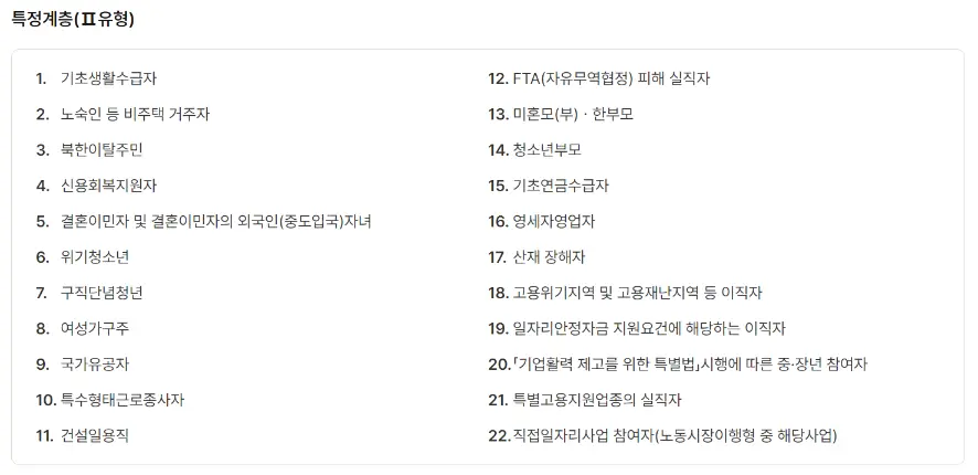 국민취업지원제도