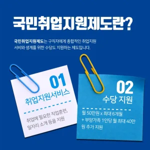 국민취업지원제도