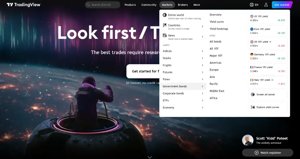 미국 주식 투자 사이트