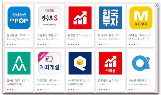 미국 비상장 주식