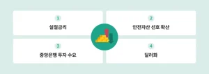 금시세 금값 골드바